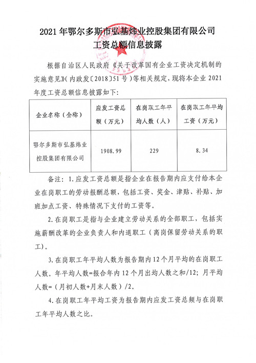 2021年鄂爾多斯市弘基煒業(yè)控股集團有限公司工資總額信息披露_副本.jpg